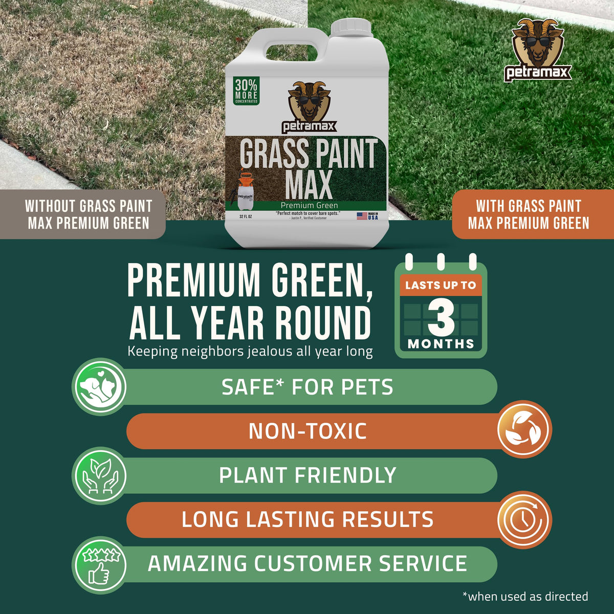 PetraMax touch-up spray used with Petra Sprayer for added convenience.
