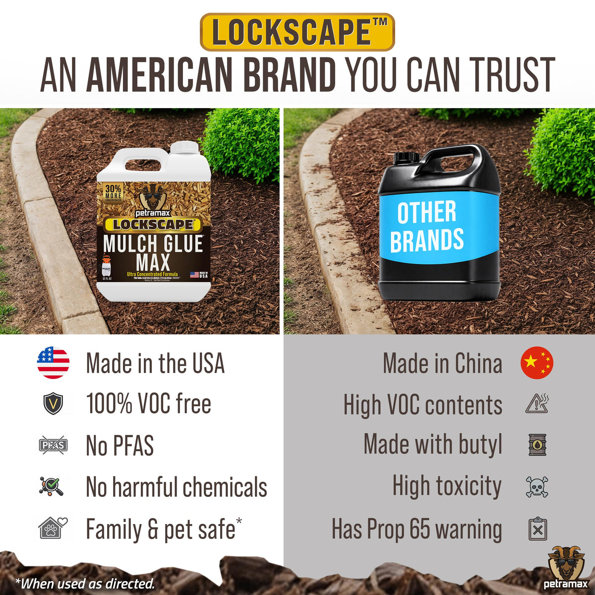 Petra Max Lockscape Mulch Glue on garden bed provides durable adhesion.