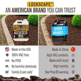 Petra Max Lockscape Mulch Glue on garden bed provides durable adhesion.