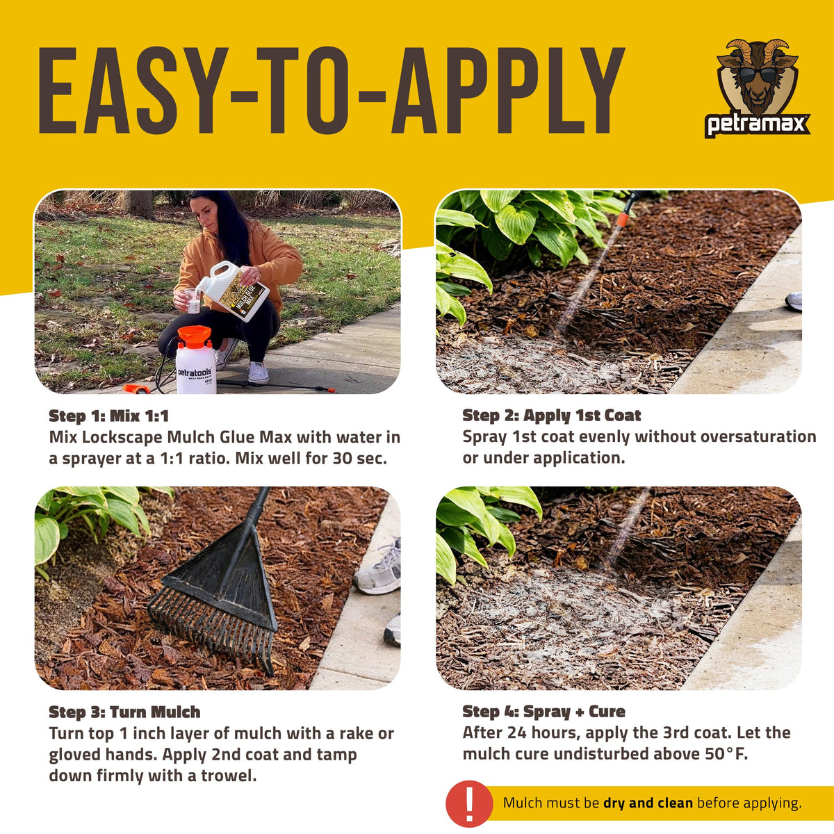 Petra Max Lockscape Mulch Glue with rubber mulch for playground safety.