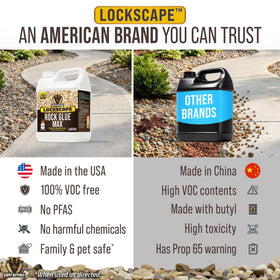 Petra Max mulch adhesive used around garden beds for erosion control