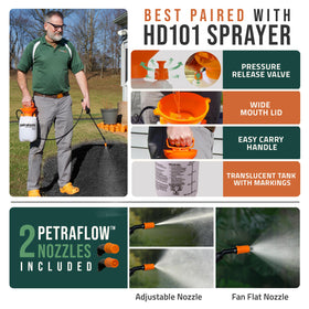Works with rubber borders, pine straw, bark, and cedar mulch.
