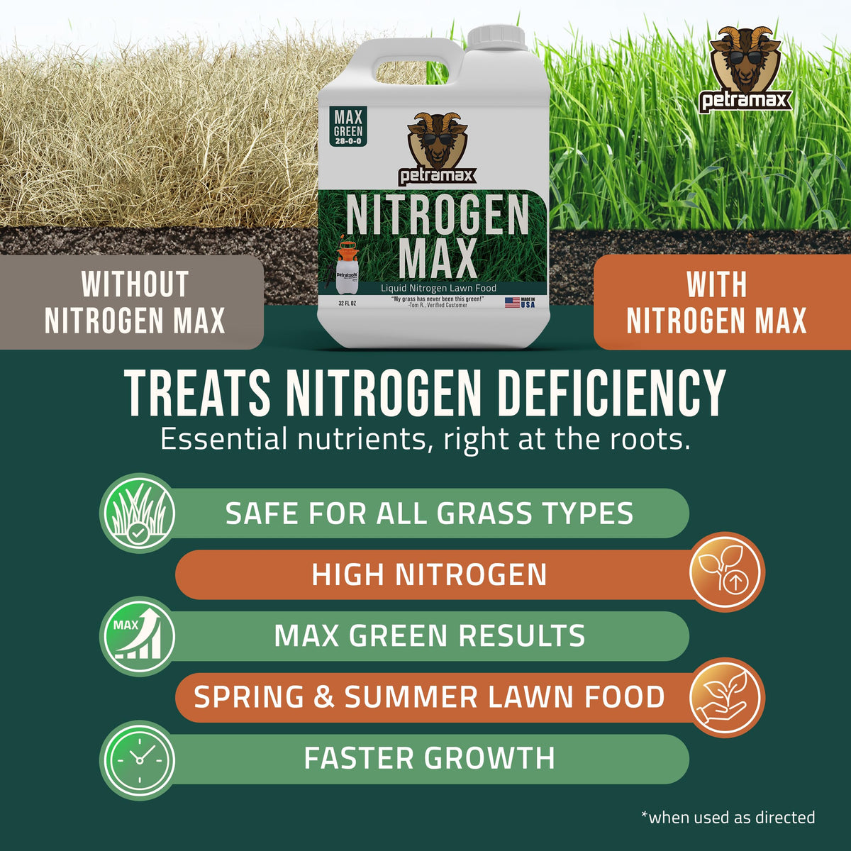 PetraTools Petramax sprayer-coverage proves efficient distribution across a lush lawn.