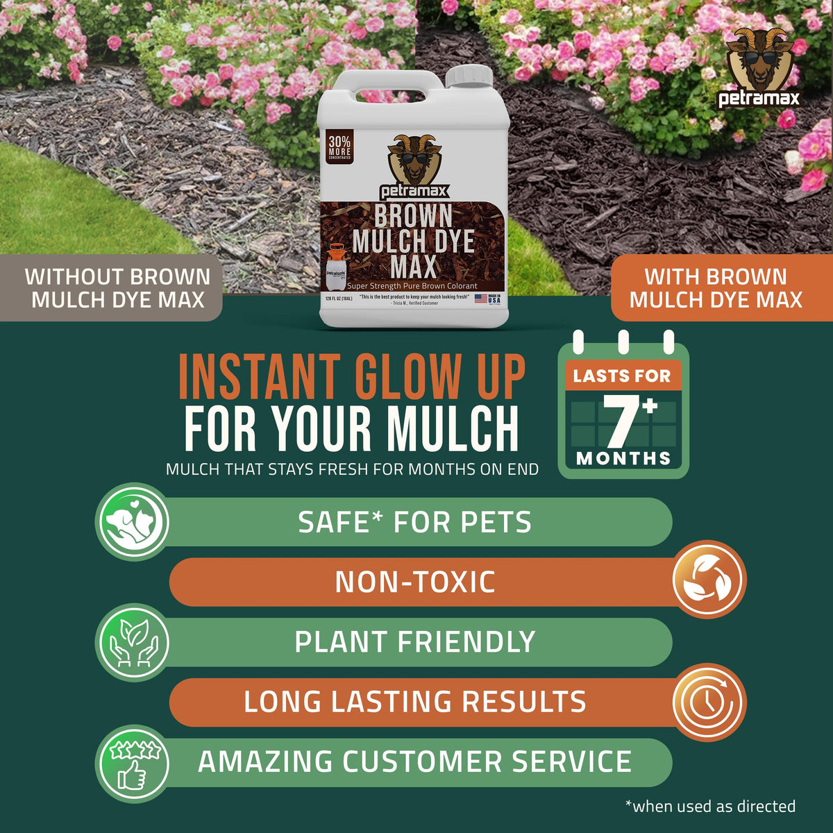 Mulch beds with PETRAMAX Petra Brown Mulch Dye for varied mulch types.