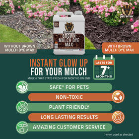 Mulch beds with PETRAMAX Petra Brown Mulch Dye for varied mulch types.