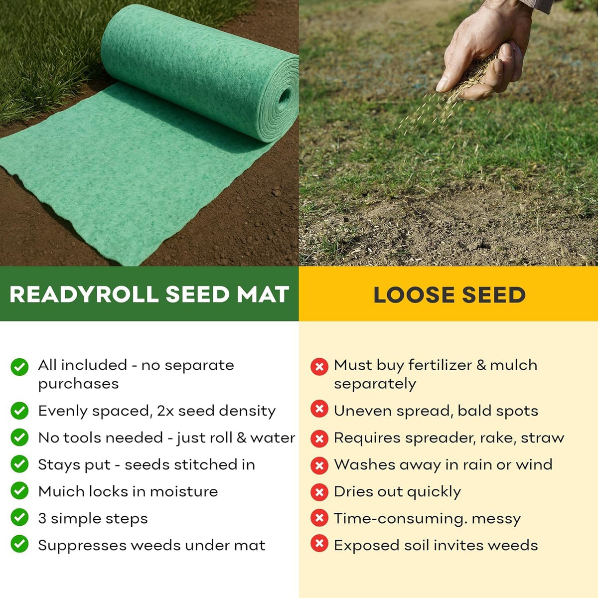 Petramax ReadyRoll fiber mesh protects seeds from erosion on slopes.
