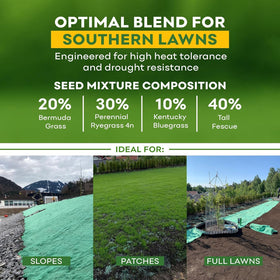 Petramax ReadyRoll watering guide shows consistent moisture during establishment.