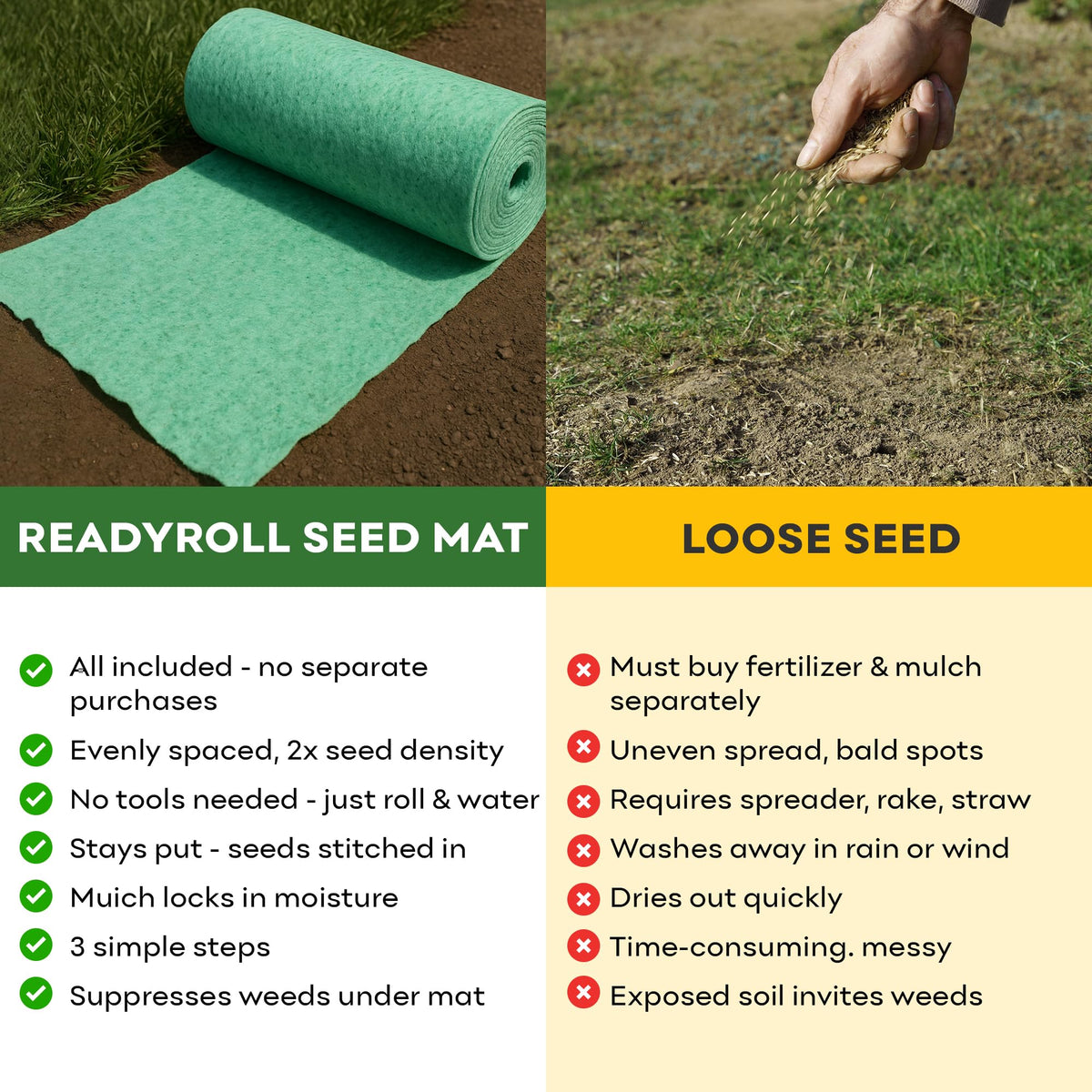 PETRAMAX ReadyRoll shows seed, mulch, and fertilizer in one.