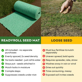 PETRAMAX ReadyRoll shows seed, mulch, and fertilizer in one.