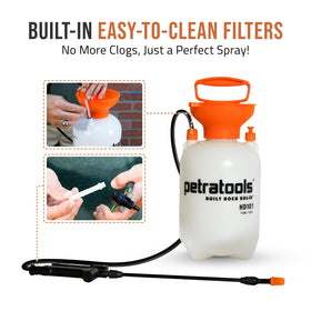 PetraTools HD101 two nozzles for mist and jet options.
