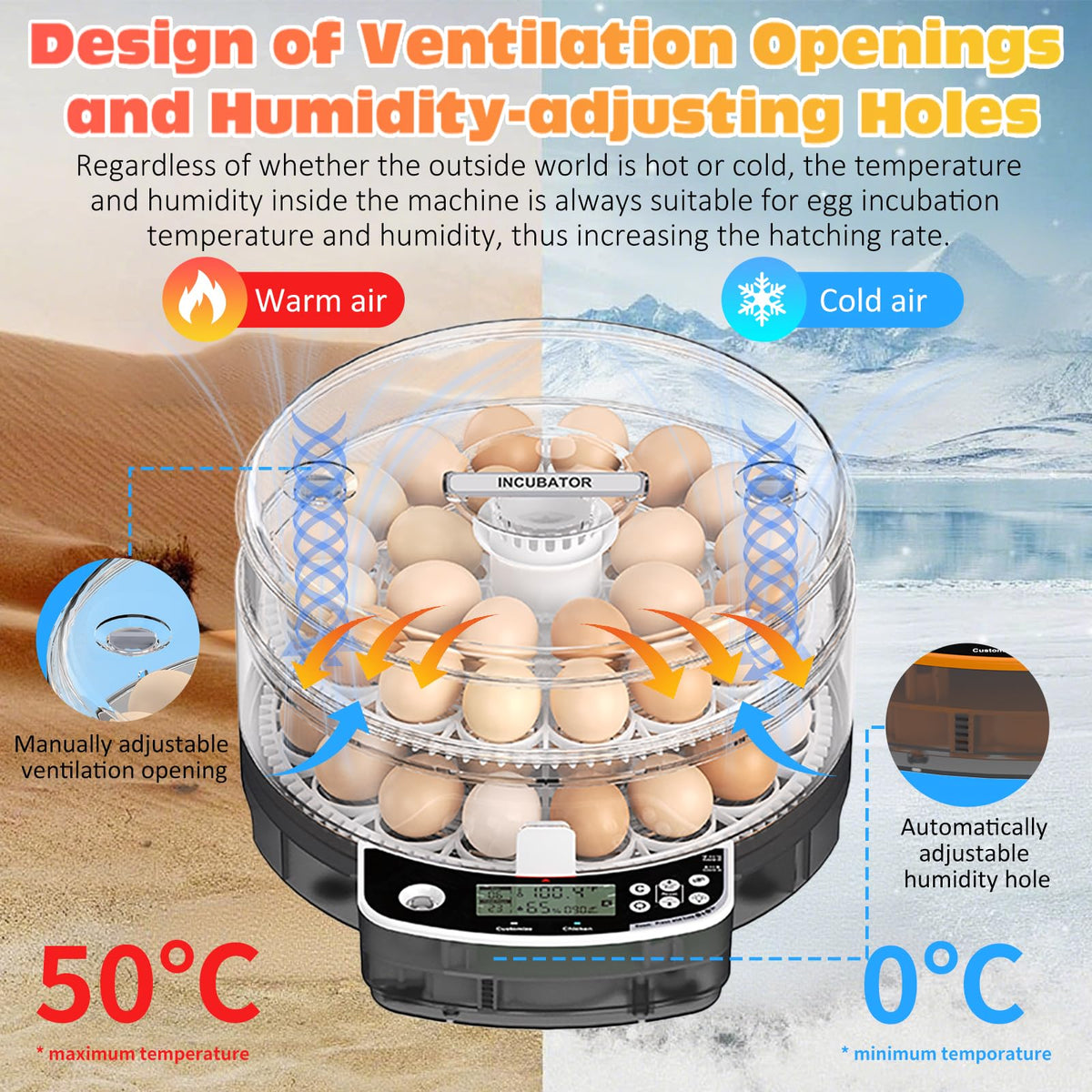 PETSFOND observation lamp lets you check egg development.