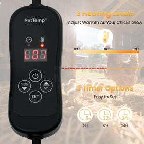 PetTemp Warranty and support badge offers reassurance and help if needed