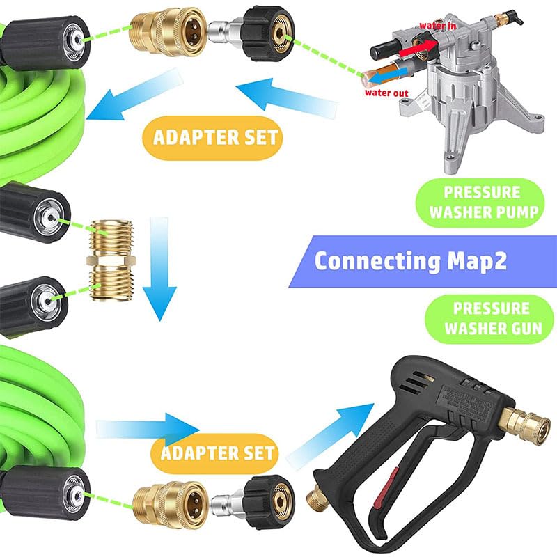 Petutu hose to gun quick-connect assembly improves setup speed