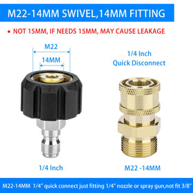 Petutu M22-14mm plug-in insert fittings simplify connection