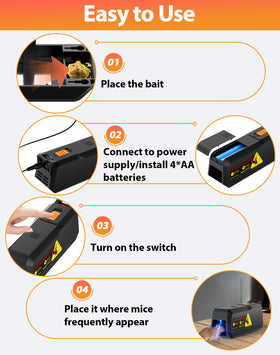 PEXPEL suitable for kitchen, living room, garage, and more.