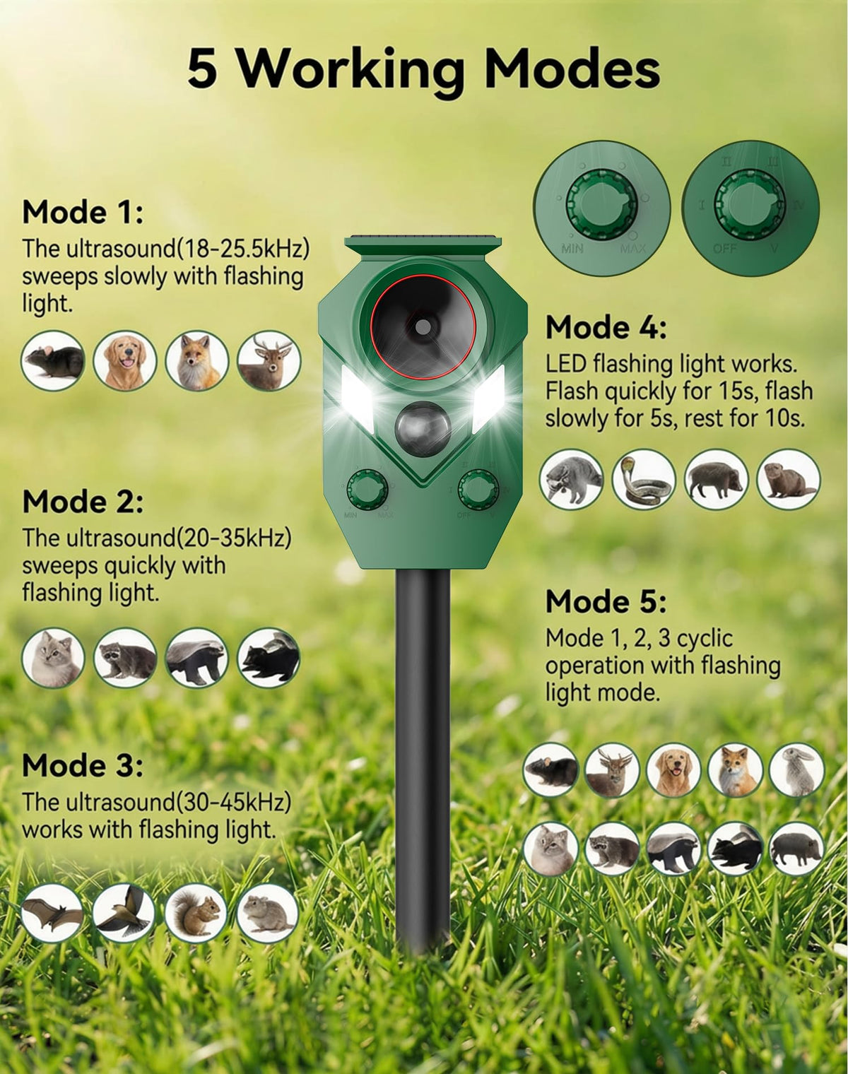 PEXPEL solar charging with USB boost for long, maintenance-free operation