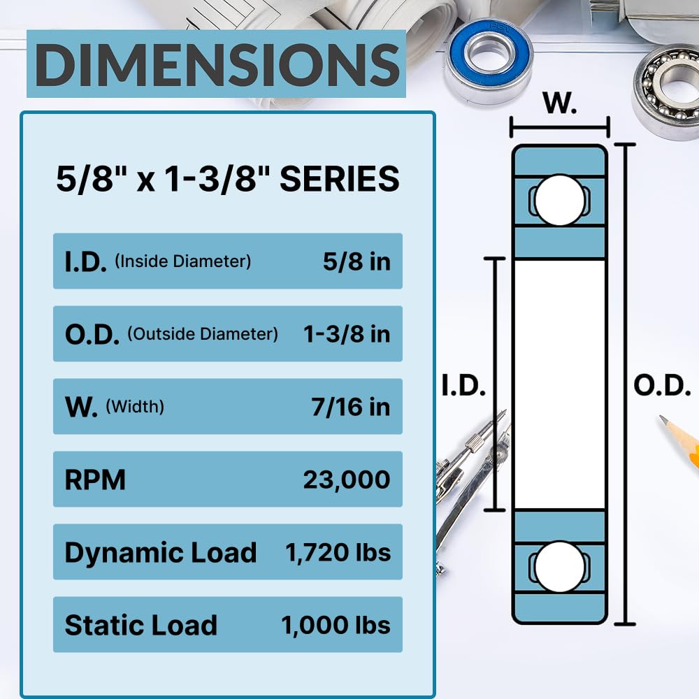 PGN Bearings 5/8 x 1-3/8 inch flanged bearing close-up on chrome steel core
