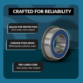 PGN Bearings chrome steel core close-up highlights durability for high rpm use