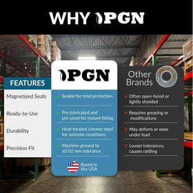PGN Bearings lubricated pack for smooth, easy installation