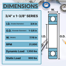 PGN Bearings rubber seal on both sides protects against dust and moisture