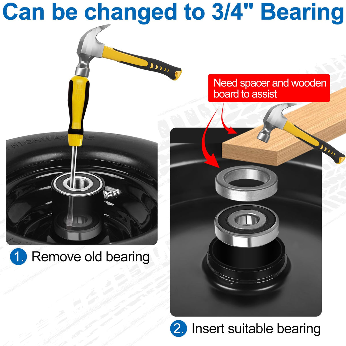 Phepetroll adapter kit included for quick fit changes