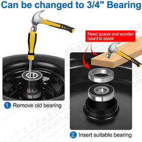 Phepetroll adapter kit included for quick fit changes
