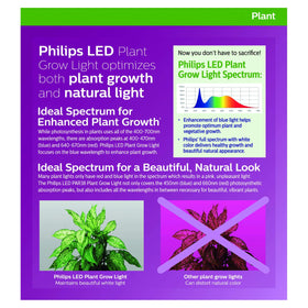 Philips LED PAR38 lasts up to 25,000 hours for fewer replacements.
