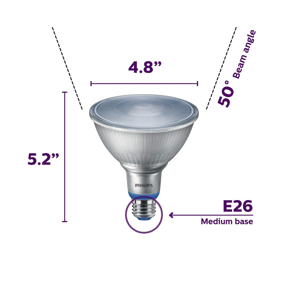 Philips LED PAR38 UL wet design enables safe watering near the bulb.