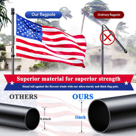 PHITRIC stainless steel flag pole holder resists weather and rust.
