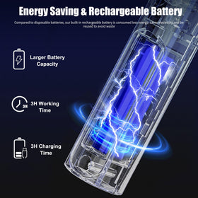 Phosooy 3-layer mesh close-up emphasizes safer design to reduce accidental contact.