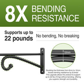 Pickpiff wall mount bracket installation demonstrates quick secure setup