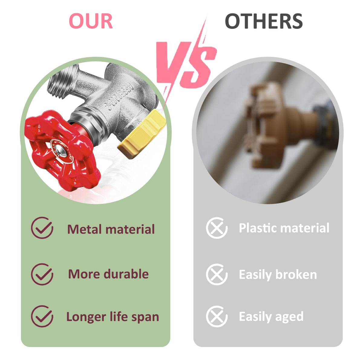 PILISPARK installation without tools enables quick maintenance