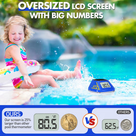 Pircaath accurate underwater sensor reads water temperature quickly