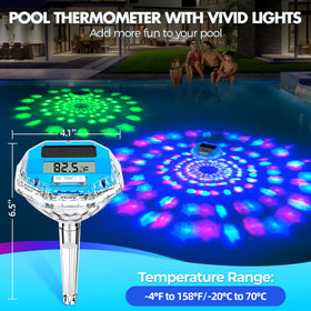 Pircaath Celsius Fahrenheit toggle for unit flexibility