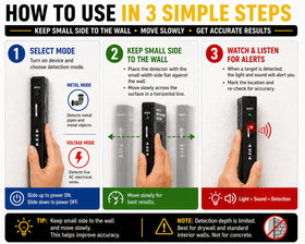 Pithon Grips WPP123 simple DIY use for quick wall checks.