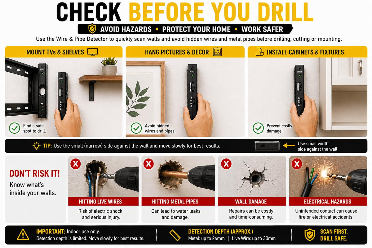 Pithon Grips WPP123 compact handheld tool for easy scans.