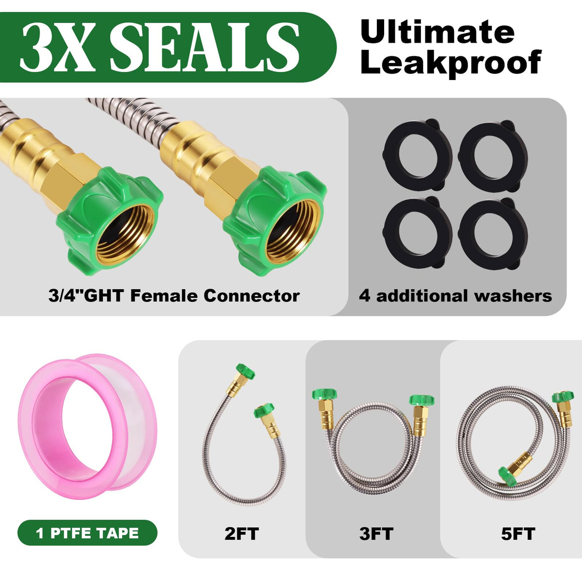 PJT 3-4 GHT threads fit most US hoses and reels.