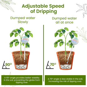PlanKKers vacation-proof hydration globe keeps plants lush during trips.