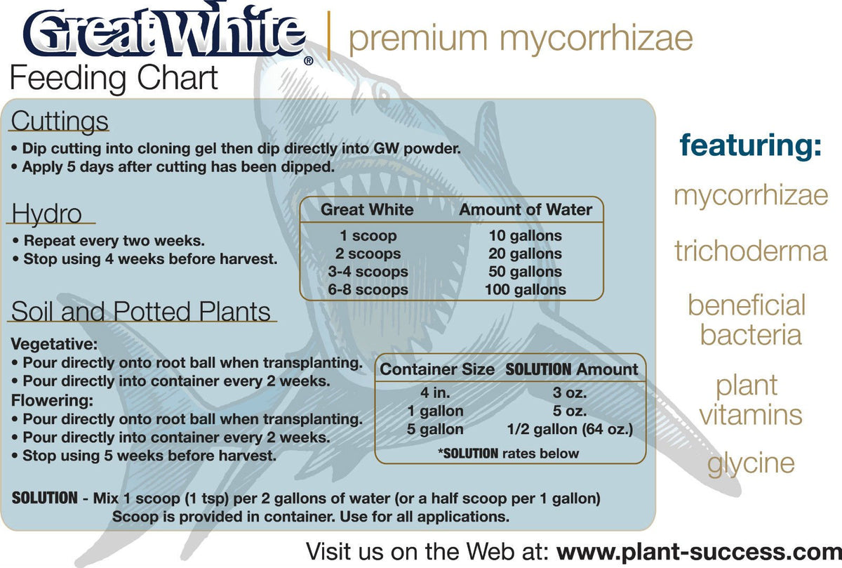 Plant Success Great White 1oz label provides clear usage for root boosting in hydroponics.
