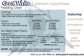 Plant Success Great White 1oz label provides clear usage for root boosting in hydroponics.