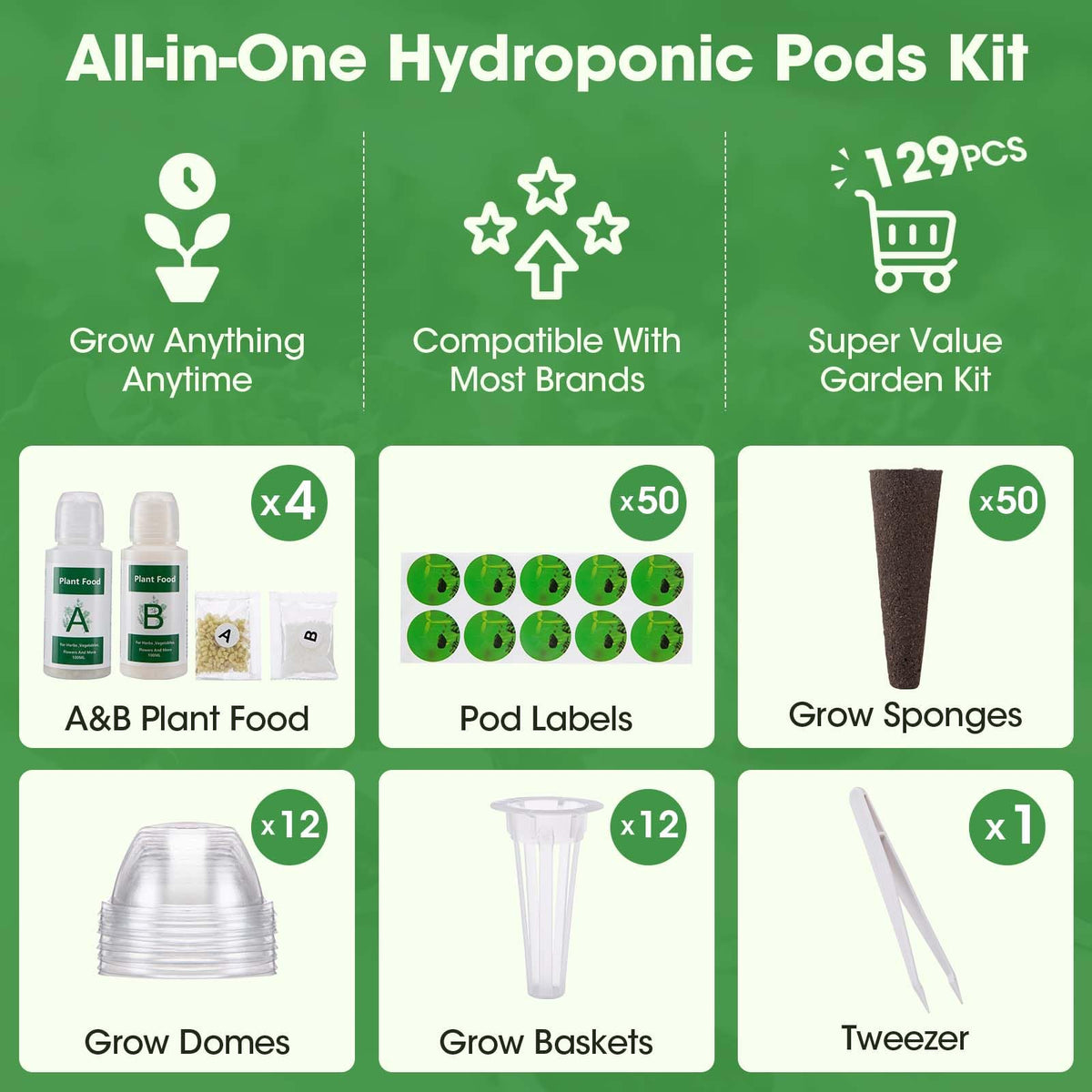 PlantaPulse grow domes, 12-pack, optimize humidity and germination.