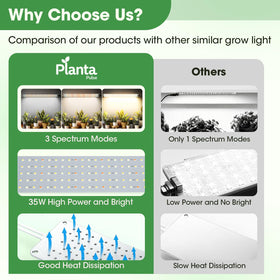 PlantaPulse dimming controls and spectrum modes for every growth stage