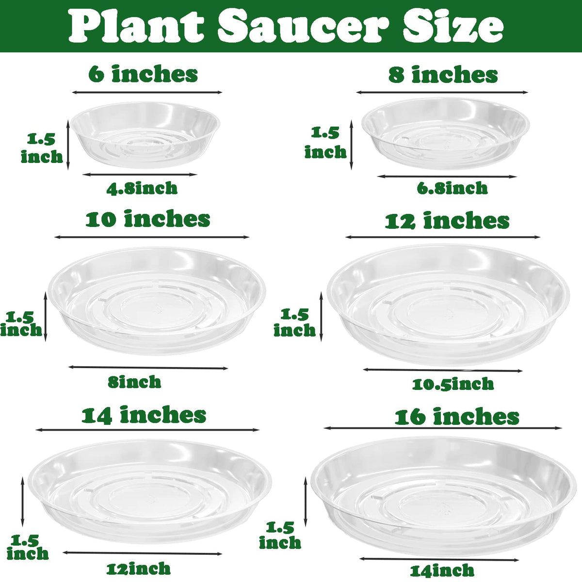 Planterhoma heavy-duty plant saucer supports indoor plants during daily use.
