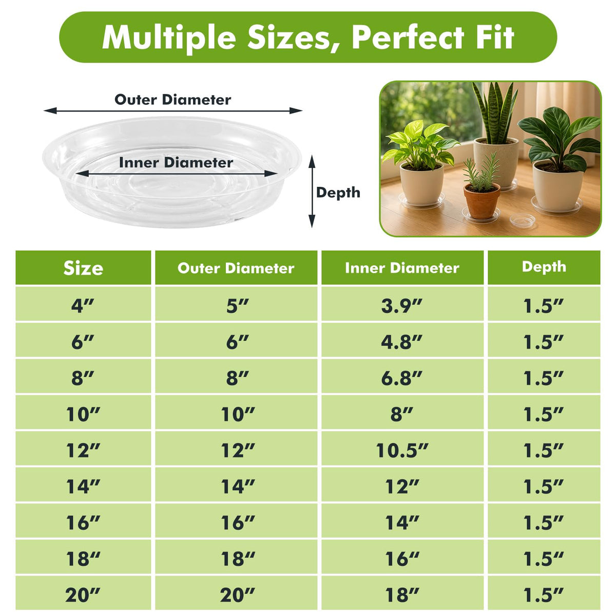 Planterhoma transparent 4-inch drip tray for indoor and outdoor use