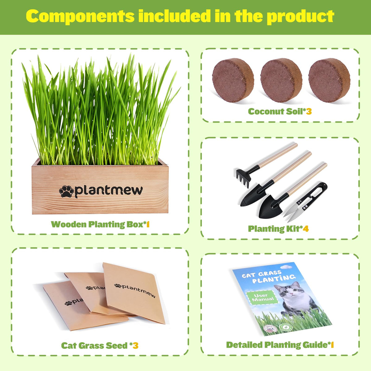 PLANTMEW Cat Grass Kit seeds pack close-up highlighting fast germination and sprouts.