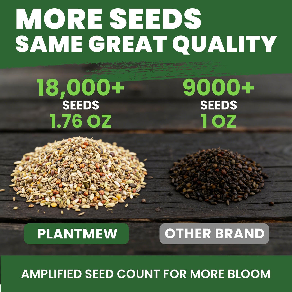 PLANTMEW easy-grow seeds for beginners in full-sun garden zones