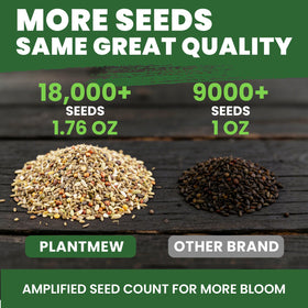 PLANTMEW easy-grow seeds for beginners in full-sun garden zones
