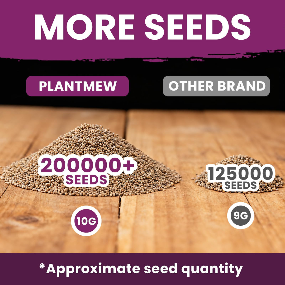 PLANTMEW foxglove self-seeds to maintain a natural look.