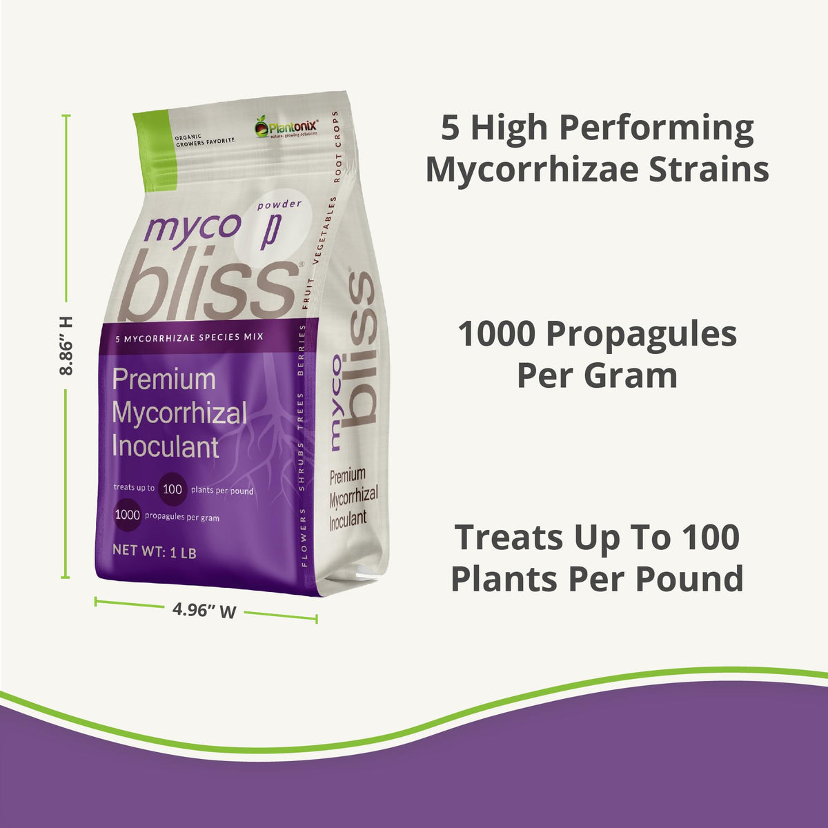 Plantonix Myco Bliss root contact during planting illustrating root inoculation.