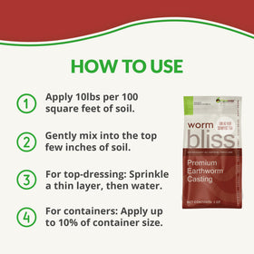 Plantonix Worm Bliss soil moisture retention improves watering efficiency